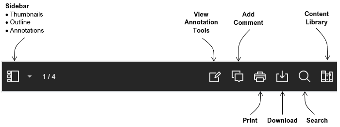 Bb Annotate Tools