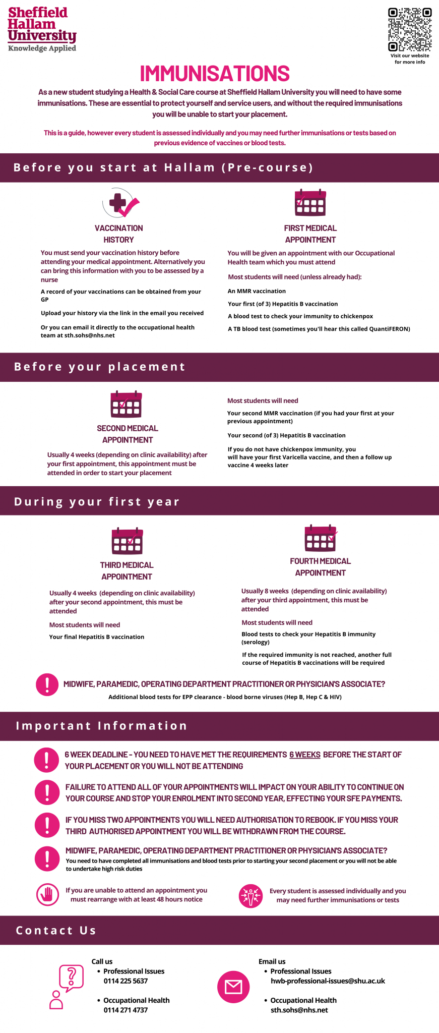 Immunisation infographic – Suitability Requirements