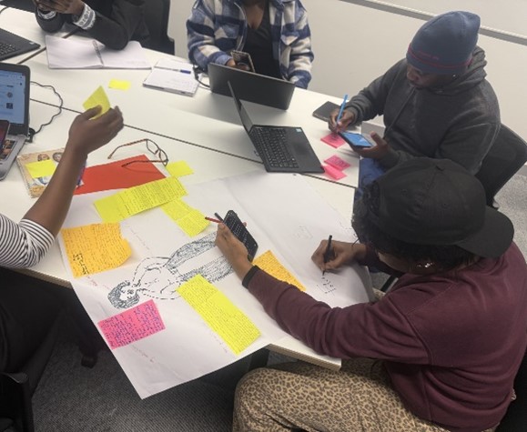 Students working in groups to explore entrepreneurial journeys of less known but successful entrepreneurs from their home countries, using art (drawing) as a technique for presenting findings.