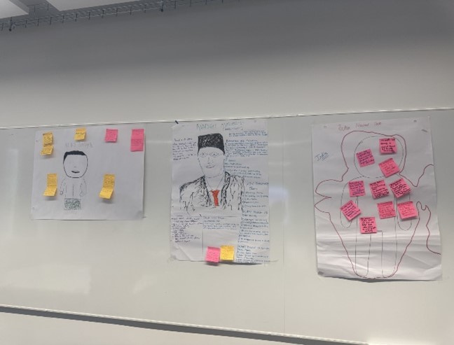 Students working in groups to explore entrepreneurial journeys of less known but successful entrepreneurs from their home countries, using art (drawing) as a technique for presenting findings.