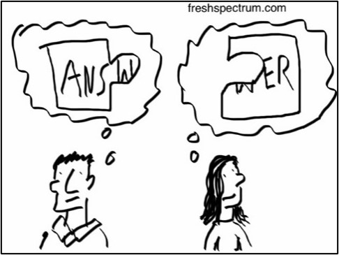 Figure 2: A black-and-white cartoon showing two individuals thinking about a word. The first person's thought bubble contains the word ""ANS,"" while the second person's thought bubble contains the word ""WER"", which collectively forms ""ANSWER"". It highlights the value of bringing together different perspectives.